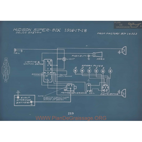 Hudson Super Six Schema Electrique 1916 1917 1918