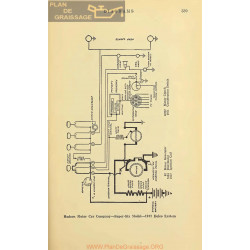 Hudson Super Six Schema Electrique 1917 Delco