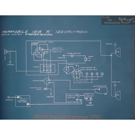 Hupmobile Early Models Schema Electrique 1919