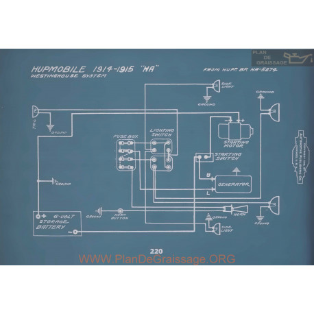 Hupmobile Ha Schema Electrique 1914 1915 V2