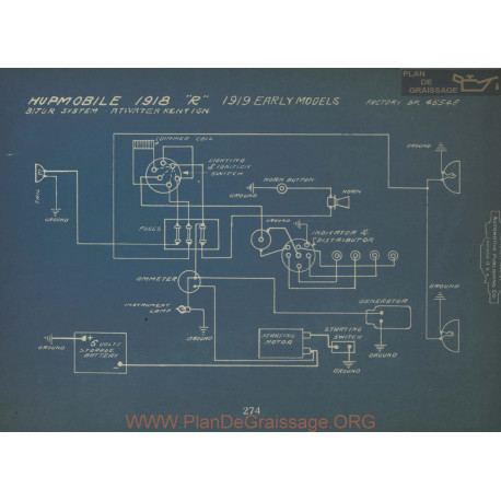 Hupmobile R Schema Electrique 1918 1919 Bijur