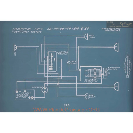 Imperial 32 34 39 44 54 56 Schema Electrique 1914 V2