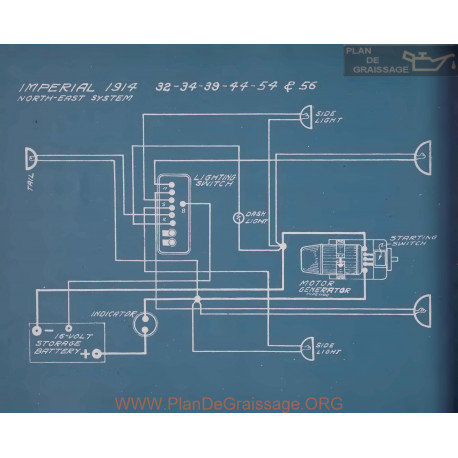 Imperial 32 34 39 44 54 56 Schema Electrique 1914