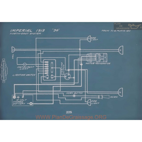 Imperial 34 Schema Electrique 1913 V2