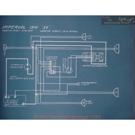 Imperial 34 Schema Electrique 1914