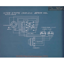 Inter State 25t034 Incl Schema Electrique 1909 1910 1911