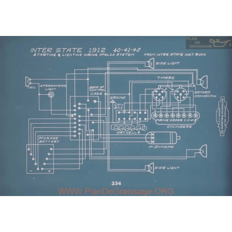 Inter State 40 41 42 Schema Electrique 1912 V2