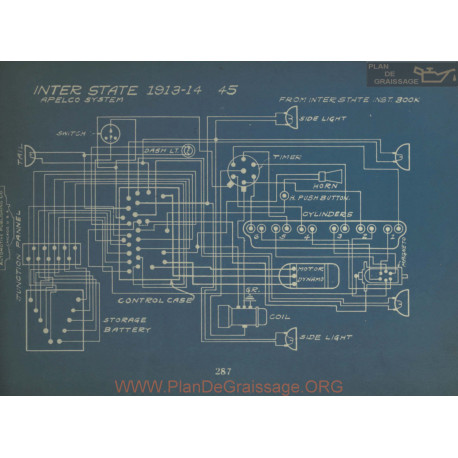 Inter State 45 Schema Electrique 1913 1914 Apelco