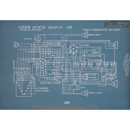 Inter State 45 Schema Electrique 1913 1914 V2