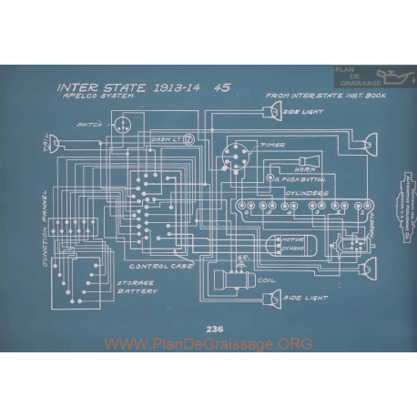 Inter State 45 Schema Electrique 1913 1914 V2