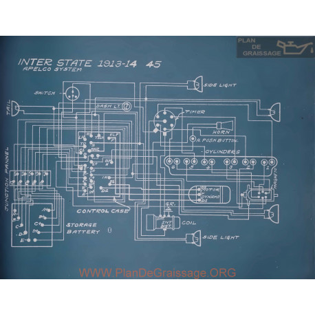 Inter State 45 Schema Electrique 1913 1914