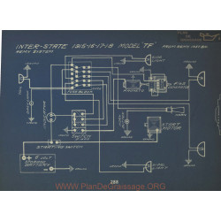 Inter State Tf Schema Electrique 1915 1915 1917 1918 Remy