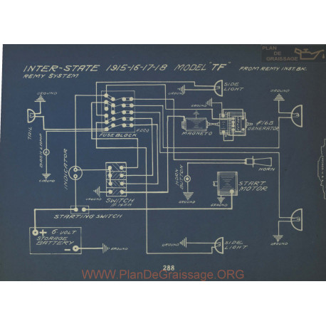 Inter State Tf Schema Electrique 1915 1915 1917 1918 Remy