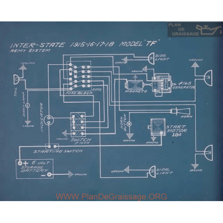 Inter State Tf Schema Electrique 1915 1915 1917 1918