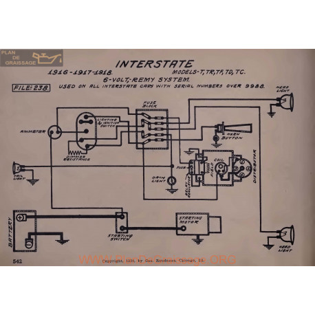 Inter state Tr Tf Td Tc 6volt Schema Electrique 1916 1917 1918 Remy