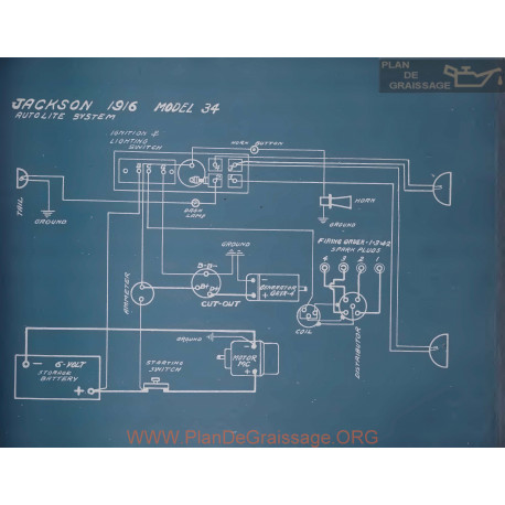 Jackson 34 Schema Electrique 19161