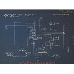 Jackson 43 Schema Electrique 1913 Autolite