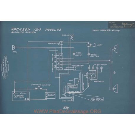 Jackson 43 Schema Electrique 1913 V2