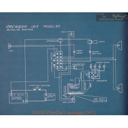 Jackson 43 Schema Electrique 1913