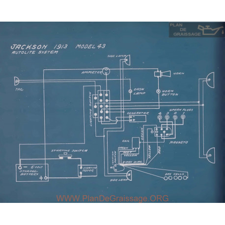 Jackson 43 Schema Electrique 1913