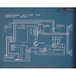 Jackson 44 Schema Electrique 1915 1916