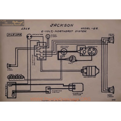 Jackson 46 6volt Schema Electrique 1914 North East