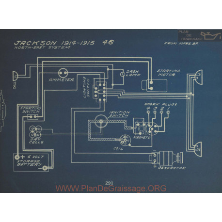 Jackson 46 Schema Electrique 1914 1915 North East