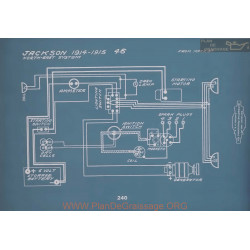 Jackson 46 Schema Electrique 1914 1915 V2