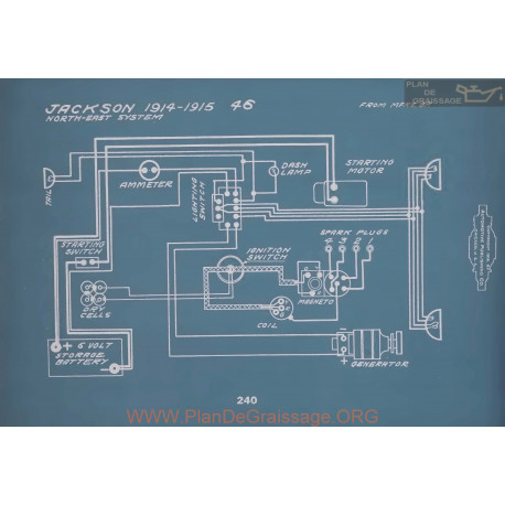 Jackson 46 Schema Electrique 1914 1915 V2