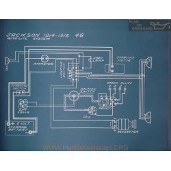 Jackson 46 Schema Electrique 1914 1915