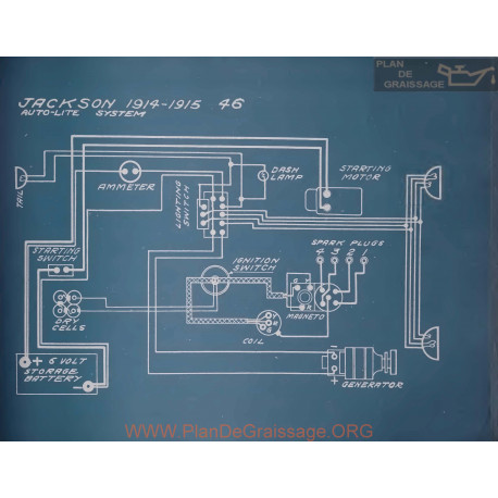 Jackson 46 Schema Electrique 1914 1915