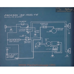 Jackson 46 Schema Electrique 1915