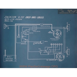 Jackson 6 38 Schema Electrique 1920 1921 1922