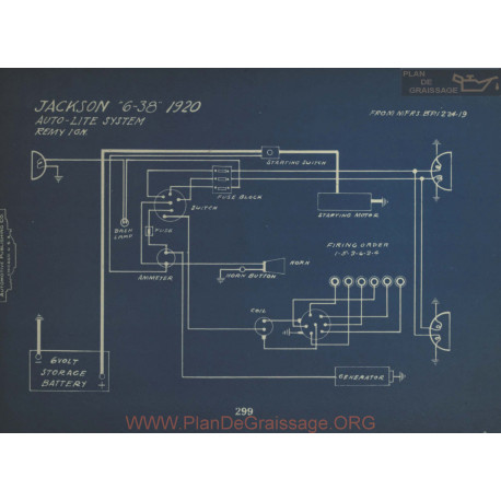 Jackson 6 38 Schema Electrique 1920 Autolite