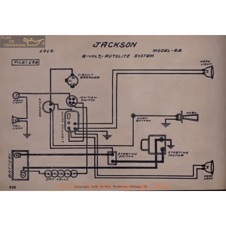 Jackson 68 6volt Schema Electrique 1916 Autolite V2