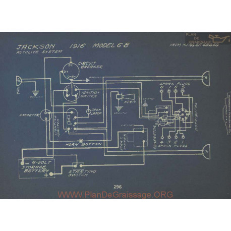 Jackson 68 Schema Electrique 1916 Autolite