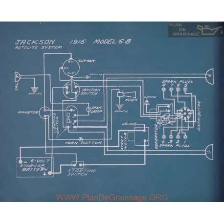 Jackson 68 Schema Electrique 1916