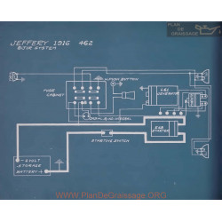 Jeffery 4 62 Schema Electrique 1916