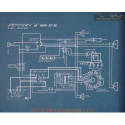 Jeffery 4 Schema Electrique 1914 1915 1916