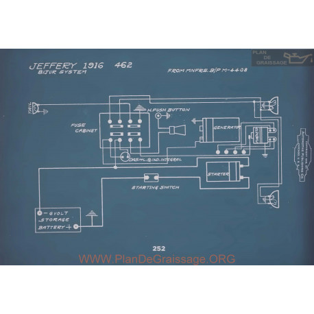 Jeffery 462 Schema Electrique 1916