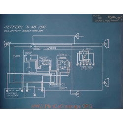 Jeffery 6 48 Schema Electrique 1916