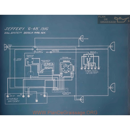 Jeffery 6 48 Schema Electrique 1916