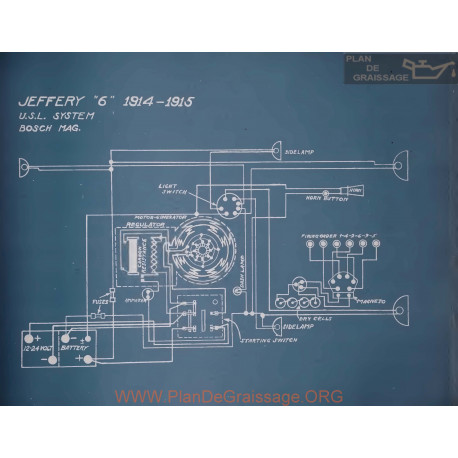 Jeffery 6 Schema Electrique 1914 1915