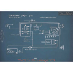 Jeffery 671 Schema Electrique 1917 V2