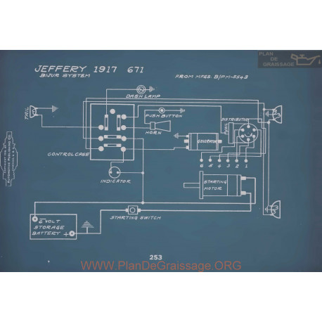 Jeffery 671 Schema Electrique 1917 V2