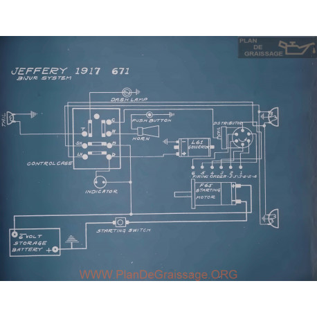 Jeffery 671 Schema Electrique 1917