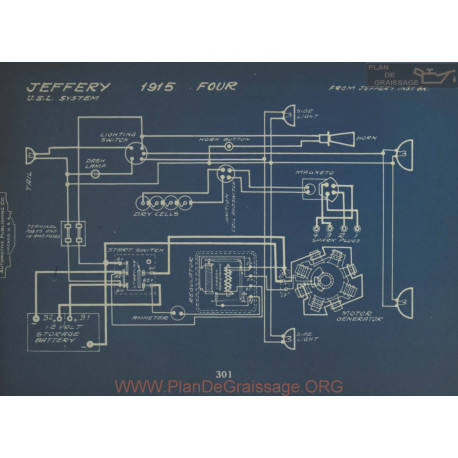 Jeffery Four Schema Electrique 1915 Usl