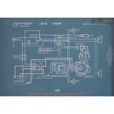 Jeffery Four Schema Electrique 1915