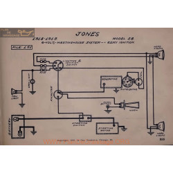 Jones 28 6volt Schema Electrique 1918 1919 Westinghouse