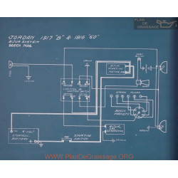 Jordan 60 Schema Electrique 1916